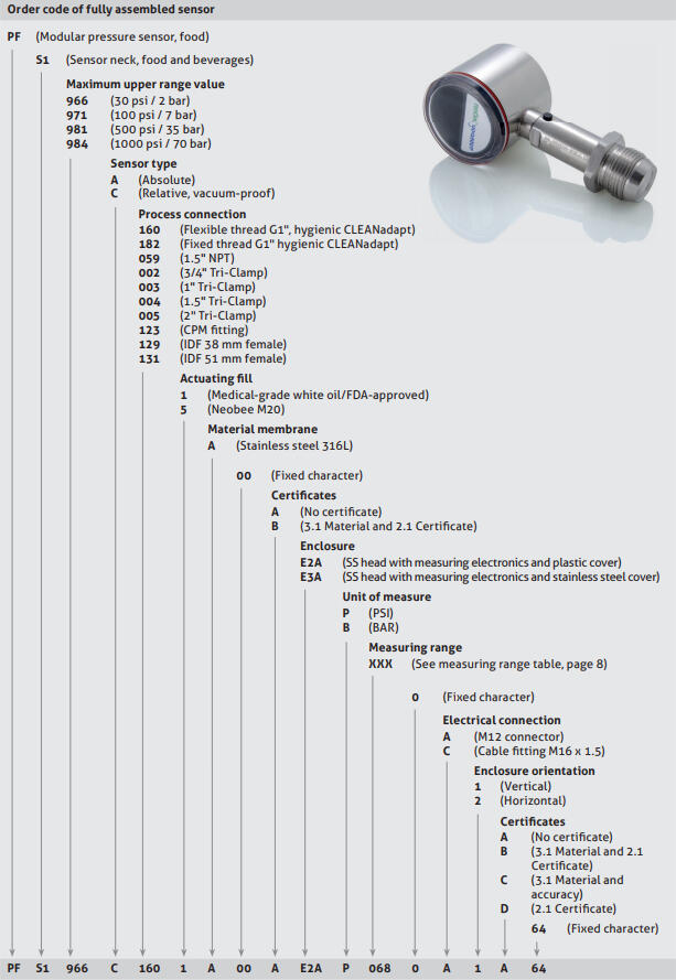 2018-07-24 14_52_30-pf-data-sheet-pdf-_-135674.pdf.png