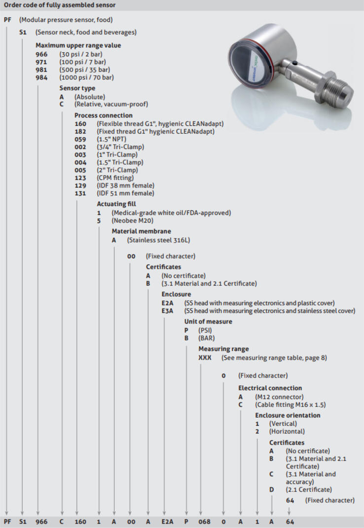 2018-07-24 14_52_30-pf-data-sheet-pdf-_-135674.pdf.png