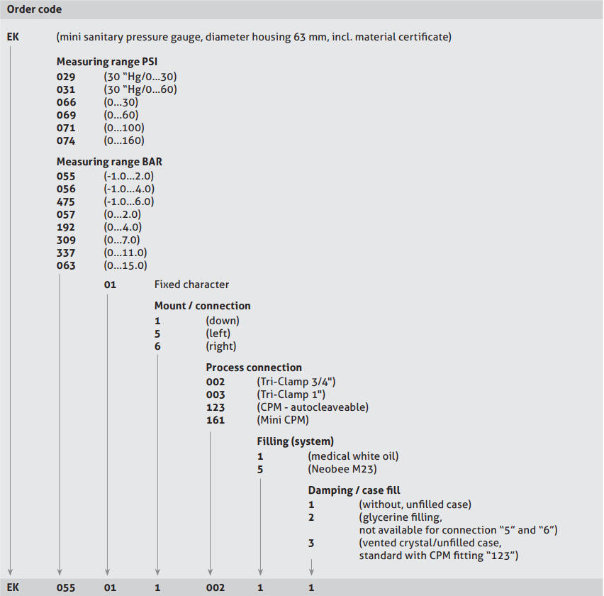 2018-07-24 14_54_37-ek-data-sheet-pdf-_-135726.pdf.png