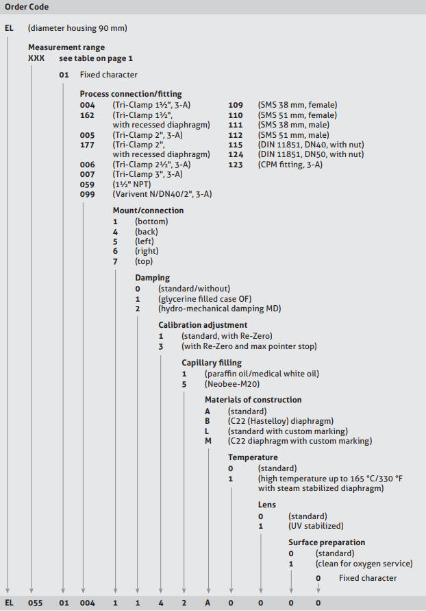 2018-07-24 14_57_43-el-data-sheet-pdf-_-135725.pdf.png