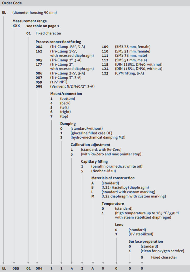 2018-07-24 14_57_43-el-data-sheet-pdf-_-135725.pdf.png