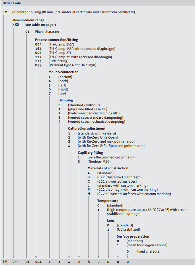 2018-07-24 15_09_30-em-data-sheet-pdf-_-135730.pdf.png