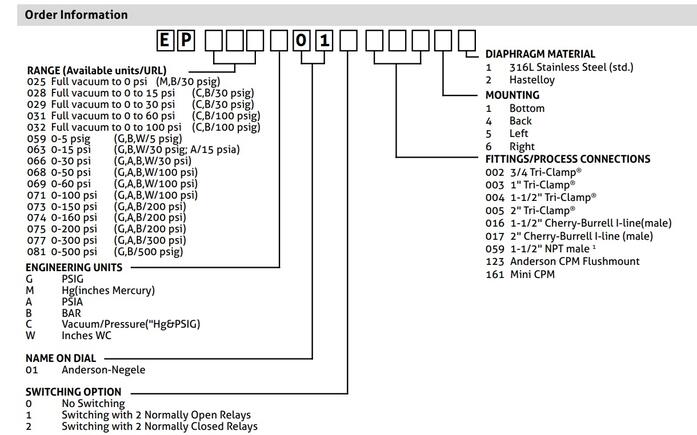 2018_07_24_15_11_49_manometer_ep_pdf_133873.jpg