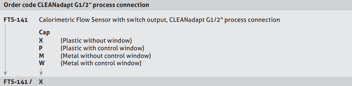 2018-07-24 15_31_47-kalorimetrisk-flödesvakt-fts-50070-1-5-en-eu-pdf-_-140388.pdf.png