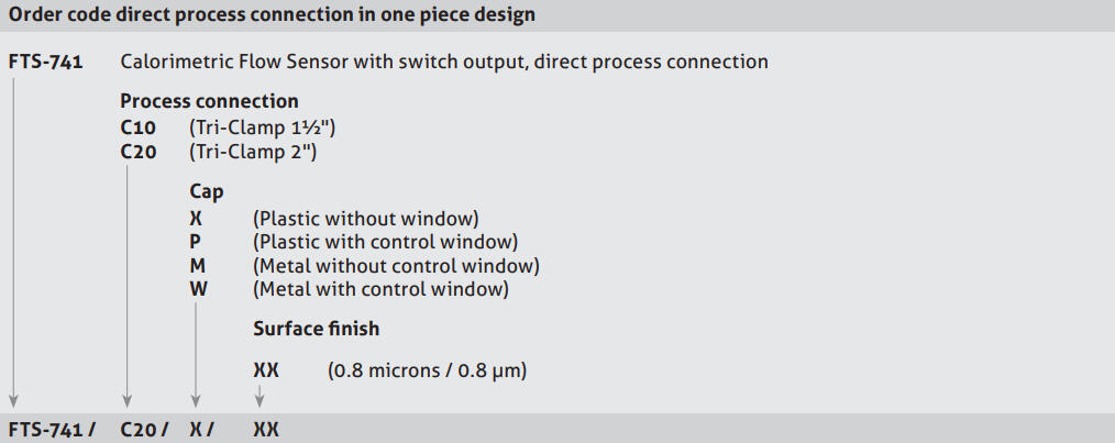 2018-07-24 15_32_03-kalorimetrisk-flödesvakt-fts-50070-1-5-en-eu-pdf-_-140388.pdf.png