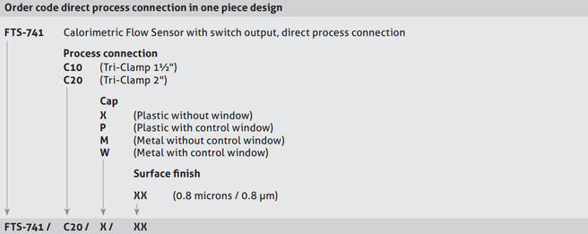 2018-07-24 15_32_03-kalorimetrisk-flödesvakt-fts-50070-1-5-en-eu-pdf-_-140388.pdf.png
