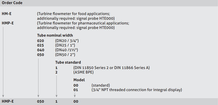 2018-07-24 15_41_20-turbinflödesmätare--3a-pdf-_-134171.pdf.png