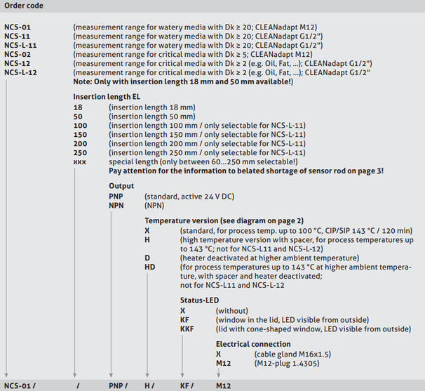 2018-07-24 16_08_55-ncs01-02-l11-l12-data-sheet-pdf-_-135603.pdf.png