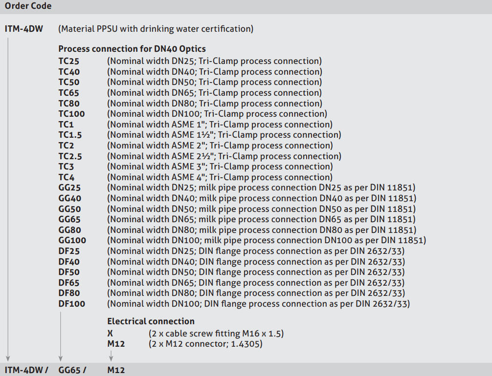 2018-07-24 16_22_51-turbiditetsmätare-itm-4dw-50078-1-1-en-eu-pdf-_-138396.pdf.png
