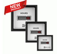Analogue Panel Meters.png