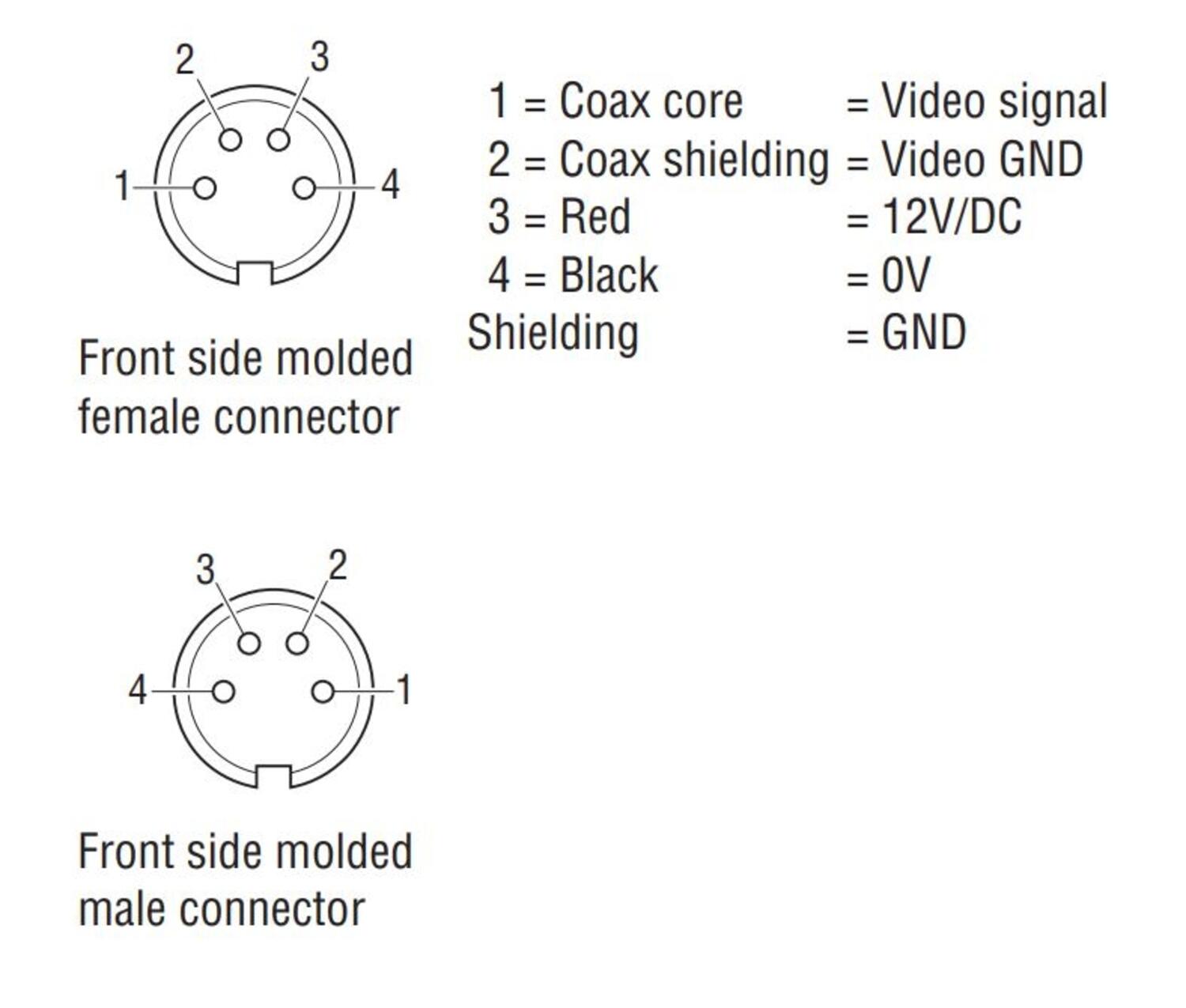 Armored cable kytkentä.JPG