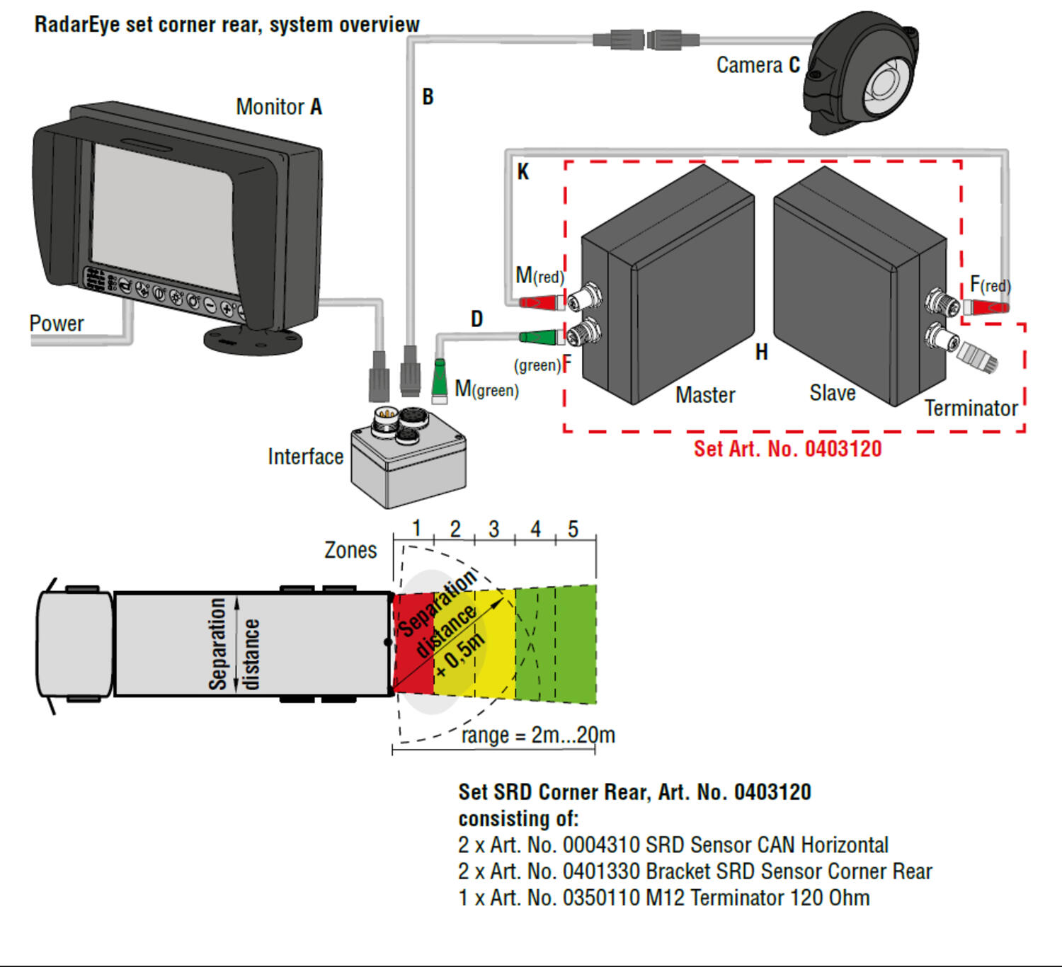Corner-Rear SRD set.PNG