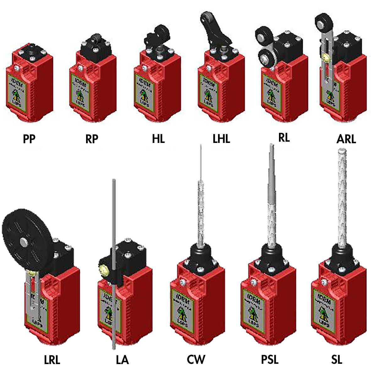 LSPS Switches group.tif