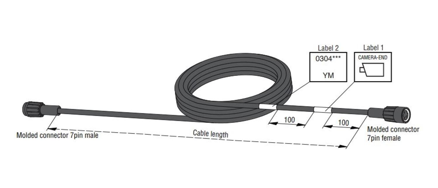 Multicable 7-pin dim.JPG