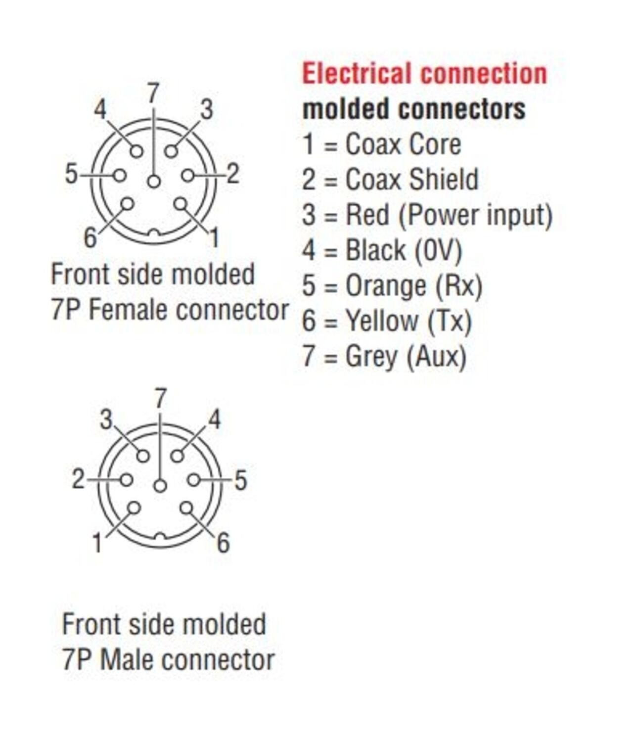 Multicable 7-pin tec.JPG