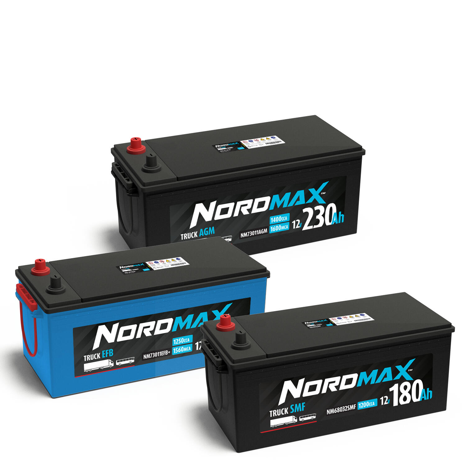 nordmax_heavy_duty_batteries_group_photo.tif