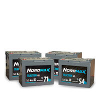nordmax_traction_batteries_group_photo.jpg