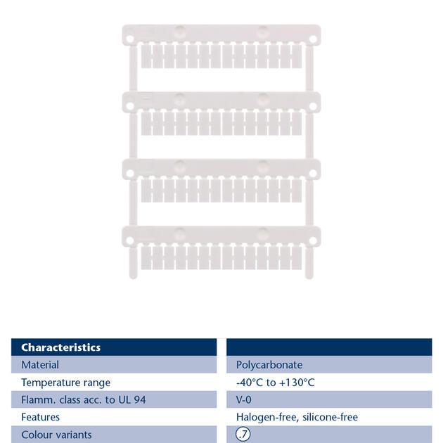 TTP card Media TTP 28346.7 I Demesne Electrical
