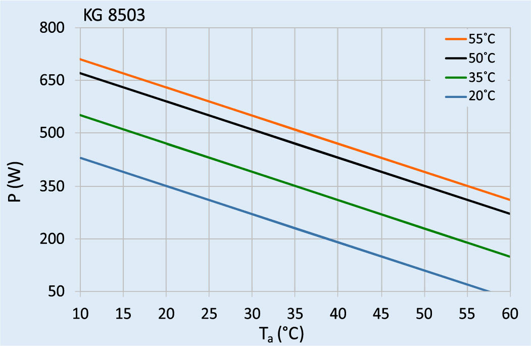 SlimLinePro_85030001.jpg