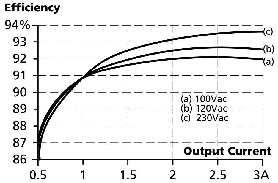 virkningsgrad 22.JPG